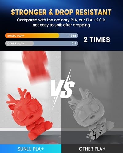 SUNLU PLA+2.0 3D Printer Filament, Upgrade PLA+ Filament 1.75mm, Tougher and Stronger, Neatly Wound PLA Plus Filament, Dimensional Accuracy +/-0.02mm, 1KG Spool(2.2lbs), Yellow