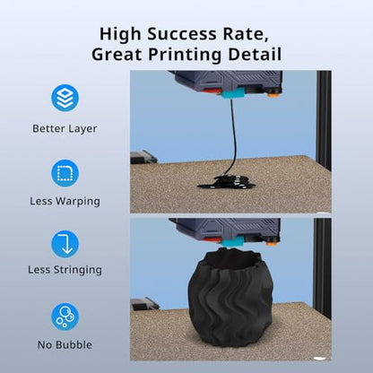 ANYCUBIC Matte PLA Filament 1.75mm, 3D Printing PLA Filament 1.75mm Dimensional Accuracy +/- 0.02mm, 1KG Spool (2.2 lbs), Matte Yellow