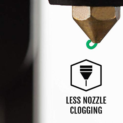 HATCHBOX 1.75mm Green PLA 3D Printer Filament, 1 KG Spool, Dimensional Accuracy +/- 0.03 mm, 3D Printing Filament