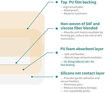 Dimora Silicone Foam Dressing Silver Ag 4"x 8" Adhesive Absorbent First Aid Bandage for Wound Care Pads 5 Packs