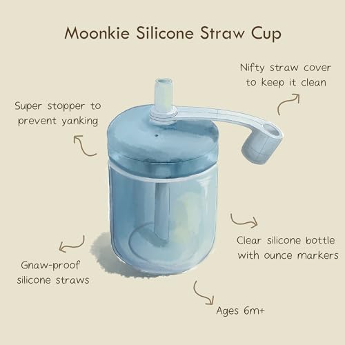 Moonkie Baby Straw cup | Silicone Toddler Sippy Cup Training Cup with Straw Lid | BPA-Free Drop-Proof Cup | Baby Led Weaning | 6 Months+, 5 oz, 2pack
