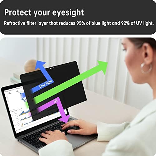 Magnetic Privacy Screen for Macbook Air 13 Inch (2018-2021, M1) / Macbook Pro 13 in (2016-2022, M1, M2), Removable Anti Blue Light Glare Filter for Mac 13In Laptop