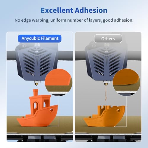 ANYCUBIC PLA 3D Printer Filament, 3D Printing PLA Filament 1.75mm Dimensional Accuracy +/- 0.02mm, 1KG Spool (2.2 lbs), Vibrant Orange