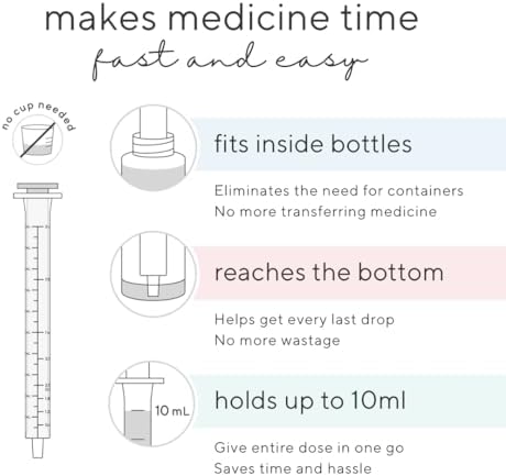 Ryan & Rose Cutie Dose - Baby Medicine Dispenser Syringe (10 Pack)