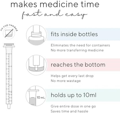 Ryan & Rose Cutie Dose - Baby Medicine Dispenser Syringe (10 Pack)