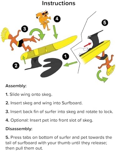 Surfer Dudes Classics Wave Powered Mini-Surfer and Surfboard Toy - Trestles Tim