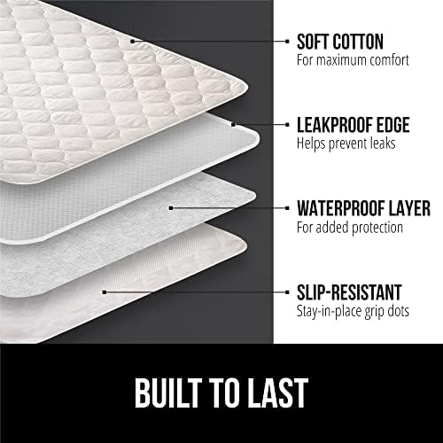 GORILLA GRIP Washable Underpads, Waterproof Reusable Heavy Absorbency Incontinence Bed Pads, Leak Proof Toddler Mattress Pad, 52x34 Slip Resistant Protector for Bedwetting, Adults and Kids, White
