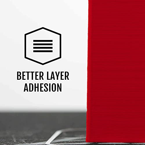 HATCHBOX 1.75mm Iron Red PLA 3D Printer Filament, 1 KG Spool, Dimensional Accuracy +/- 0.03 mm, 3D Printing Filament