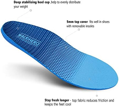 Plantar Fasciitis Feet Insoles Arch Supports Orthotics Inserts Relieve Flat Feet, High Arch (Mens 5-5 1/2 | Womens 7-7 1/2)