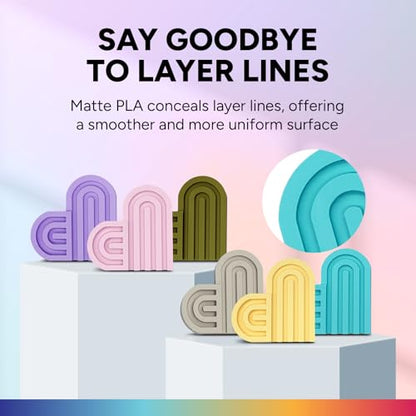 OVERTURE Matte PLA Rainbow Filament 1.75mm, 1kg Cardboard Spool (2.2lbs), Dimensional Accuracy +/- 0.02 mm, Fit Most FDM Printer (Matte Candy Rainbow)