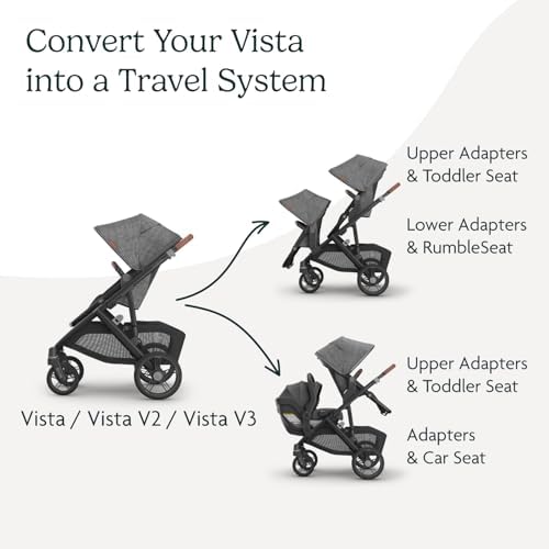 UPPAbaby Upper Adapter for Vista, Vista V2, and Vista V3 Strollers/ Compatible with Bassinet, Toddler Seat, Aria, Mesa V2, or Mesa Max Infant Car Seats / Quick + Secure Attachment / 1 Set