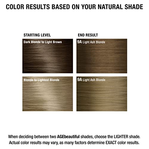 AGE beautiful Permanent Hair Color Dye Liqui Creme | 100% Gray Coverage | Anti-Aging Haircolor | Biotin for Thicker, Fuller Hair | Professional Salon Coloring