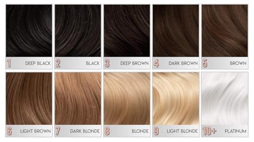 Arctic Fox Semi-Permanent Hair Dye, Vegan & Cruelty-Free, Vibrant Orange Ginger Flare, Ammonia-Free, Peroxide-Free, Conditioning Color, For All Hair Types, 4 Fl Oz (Pack of 2)