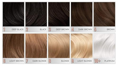 Arctic Fox Semi-Permanent Hair Dye, Vegan & Cruelty-Free, Vibrant Orange Ginger Flare, Ammonia-Free, Peroxide-Free, Conditioning Color, For All Hair Types, 4 Fl Oz (Pack of 2)