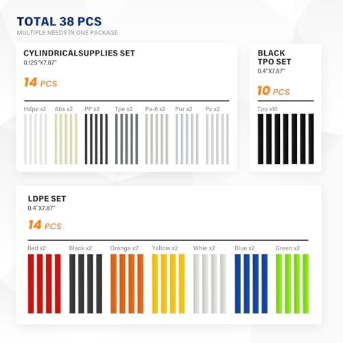 Allturn Upgraded Plastic Welder, 2 in 1 Plastic Welding Kit, Hot Staples Weld Gun, Car Bumper Repair Kit for Most Plastics, Patent Number D970324(Yellow)
