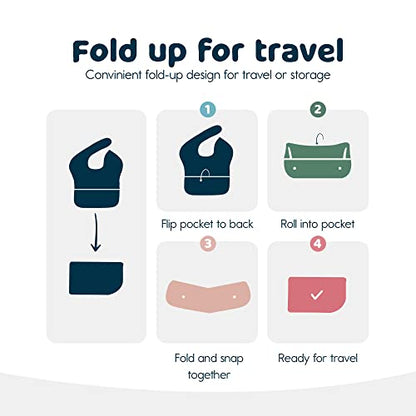 Tiny Twinkle Mess Proof Baby Bibs for Eating - Waterproof, Wipeable Bibs - Toddler Bibs - Travel Friendly - PFAS, PVC, BPA, Phthalate Free - Baby Food Bibs(3 Pack,Unicorn)