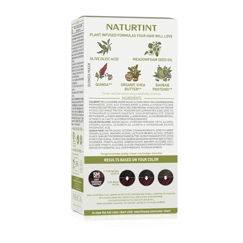 Naturtint 5M Light Mahogany Chestnut Permanent Hair Color (Pack of 6), Ammonia Free, Vegan, Cruelty Free, up to 100% Gray Coverage, Long Lasting Results (Packaging may vary)