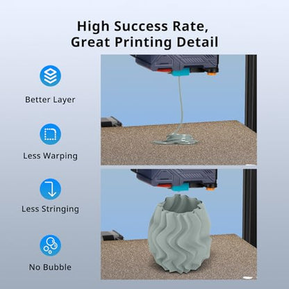 ANYCUBIC Matte PLA Filament 1.75mm, 3D Printing PLA Filament 1.75mm Dimensional Accuracy +/- 0.02mm, 1KG Spool (2.2 lbs), Matte Grey