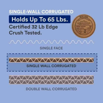 BOX USA 15 x 10 x 6 Corrugated Cardboard Boxes, Medium 15"L x 10"W x 6"H, Pack of 25 | Shipping, Packaging, Moving, Storage Box for Home or Business, Strong Wholesale Bulk Boxes