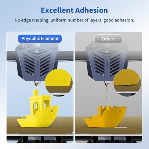 ANYCUBIC PLA Filament 1.75mm Bundle, RFID 3D Printing PLA Filament 1.75mm Dimensional Accuracy +/- 0.02mm, 1KG Reusable Spool (2.2 lbs), 4KG White + Black + Red + Yellow