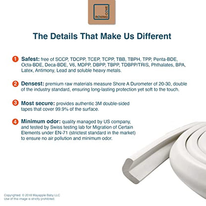 Roving Cove HeftyFit Edge Protector for Baby Proofing (12ft Large Edge Only), Heavy-Duty Soft Furniture Edge Bumper Guards, Desk Edge Cushion, Wall Corner Covers, 3M Adhesive, Oyster White (Off White)