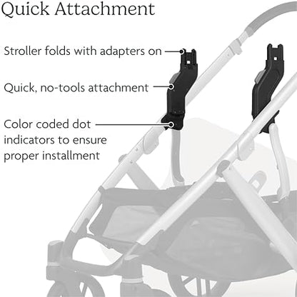 UPPAbaby Upper Adapter for Vista, Vista V2, and Vista V3 Strollers/ Compatible with Bassinet, Toddler Seat, Aria, Mesa V2, or Mesa Max Infant Car Seats / Quick + Secure Attachment / 1 Set