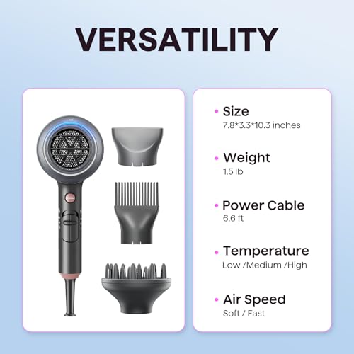 Wavytalk Blow Dryer, Blown Away Ionic Hair Dryer for Curly Hair with Diffuser, 1875W Fast Drying Blow Dryer with Ceramic Technology, 3 Attachments for All Hair Types, Light and Quiet, Grey