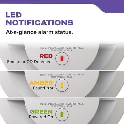 Kidde Smoke & Carbon Monoxide Detector, 10-Year Battery Powered, LED Warning Light Indicators, 30CUD10