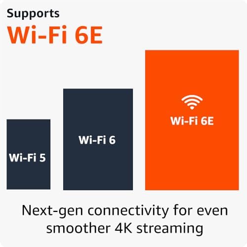 Amazon Fire TV Stick 4K Max streaming device (newest model) with AI-powered Fire TV Search, supports Wi-Fi 6E, free & live TV without cable or satellite
