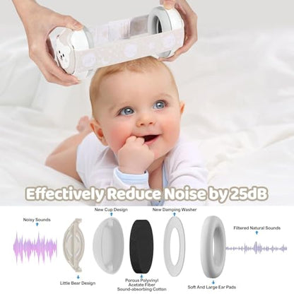 Baby Earmuffs-25dB NRR Baby Noise Cancelling Headphones with Adjustable Headband, Infant Ear Protection for Babies 0-36 Months,Travel Essentials for Airplane/Improves Sleep/Outdoor
