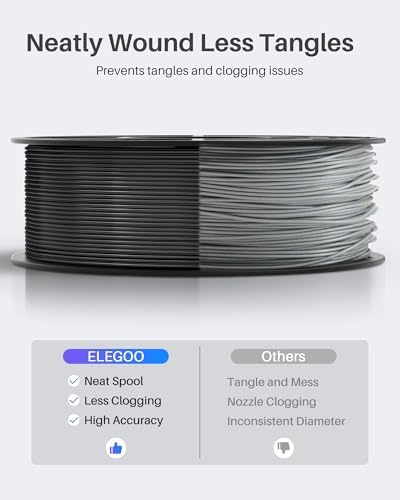 ELEGOO PLA Filament 1.75mm Bundle 4KG, 3D Printer Filament Dimensional Accuracy +/- 0.02mm, 4pcs 1kg Spool(2.2lbs) Fit Most FDM 3D Printers (Pink, Purple, Sky Blue, Sea Green)