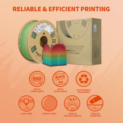 OVERTURE Rock PLA Filament 1.75mm, Marble PLA 3D Printer Filament 1kg Spool (2.2lbs), Dimensional Accuracy +/- 0.02 mm, Fit Most FDM Printer (Rock Rainbow)