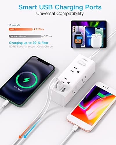 One Beat 10Ft Extension Cord with Multiple Outlets,Flat Plug Power Strip Surge Protector with 10 Ft Long Cord,6 Outlet 3 USB Ports (1USB C),Multi Outlet Wall Plug for Travel,College,Dorm Essentials