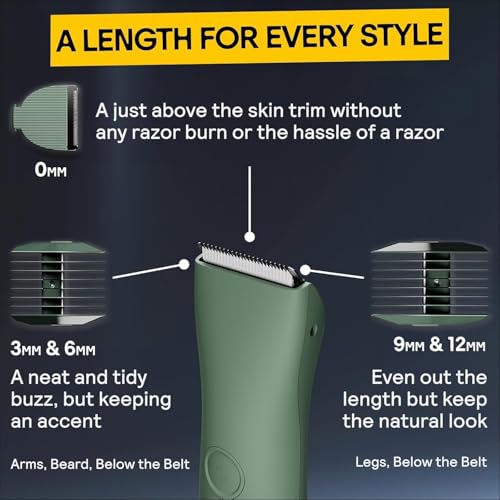 MERIDIAN The Trimmer Original - Body Hair Trimmer for Men, Electric Shaver for Pubic Hair, Chest, Legs & Bikini, Waterproof & Rechargeable, Onyx