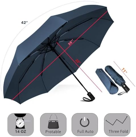SIEPASA Two Pack The Original Portable Travel Umbrella - Umbrellas for Rain Windproof, Compact Umbrella for Wind and Rain, Backpack, and On-the-Go.(Navy Blue & Navy Blue, 2 Pack)