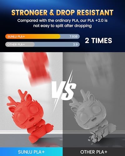 SUNLU CMYK Lithophane PLA+2.0 Filament Bundle, 4KG Upgrade PLA+ Filament 1.75mm, Tougher and Stronger, Dimensional Accuracy +/-0.02mm, 1KG per Spool, 4 Packs, 4KG Total, White+Magenta+Yellow+Cyan