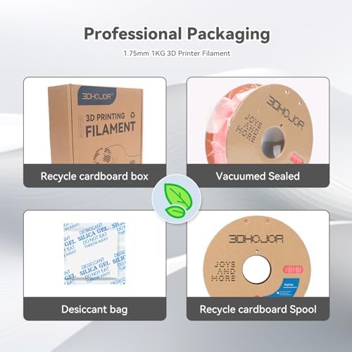 PLA Pro (Plus) Filament 1.75mm, 3D Printer Filament PLA Plus, Cardboard Spool 3D Printing Filament, Dimensional Accuracy +/- 0.03 mm-Pink,1kg