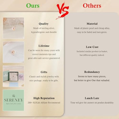 Sereney Birthday Gifts for Girls Women, Sterling Silver Pearl Necklace as 7 9 10 11 13 15 16 18 21 30 40 50 60 Year Old Birthday Gifts, Single Pearl Necklace as Bday Gifts for Friends