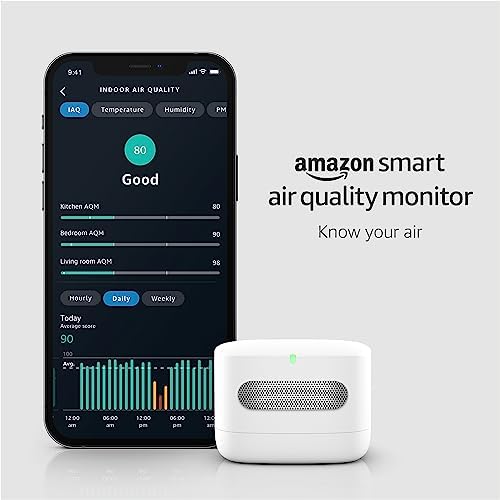 Amazon Smart Air Quality Monitor – Know your air, Works with Alexa