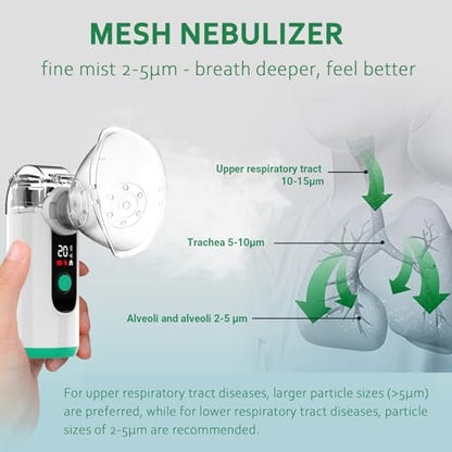 Hand-held Nebulizer for Respiratory System, Portable Nebulizer with Self-Clean Mode, Rechargeable Nebulizer for Home Office Travel
