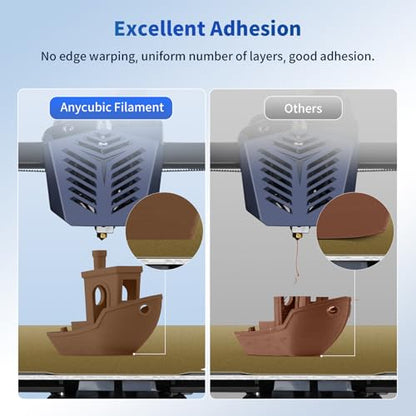 ANYCUBIC PLA 3D Printer Filament, 3D Printing PLA Filament 1.75mm Dimensional Accuracy +/- 0.02mm, 1KG Reusable Spool (2.2 lbs), Bronze