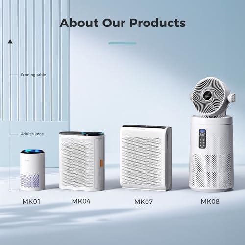 AROEVE Air Purifiers for Bedroom Home, 3 Layer Filter for Smoke Pollen Allergies Pet Dander Odor, Sleep Mode for Better Sleep, Energy Saving, 3 Speeds, Timer for Office, Dorm, Kitchen, MK01, White