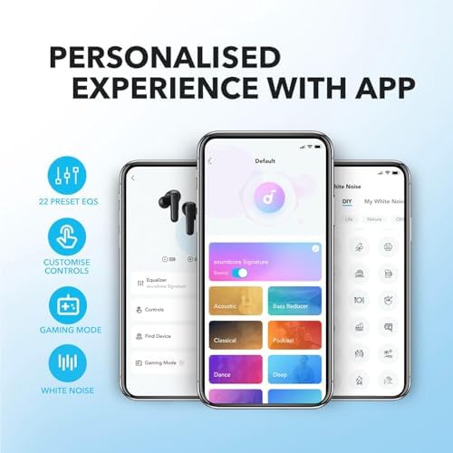 Soundcore by Anker P20i True Wireless Earbuds, 10mm Drivers with Big Bass, Bluetooth 5.3, 30H Long Playtime, Water-Resistant, 2 Mics for AI Clear Calls, 22 Preset EQs, Customization (White)