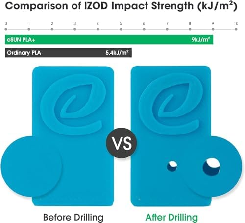 eSUN PLA+ Filament 1.75mm, 3D Printer Filament PLA Plus, Dimensional Accuracy +/- 0.03mm, 1KG Spool (2.2 LBS) 3D Printing Filament for 3D Printers, Space Blue