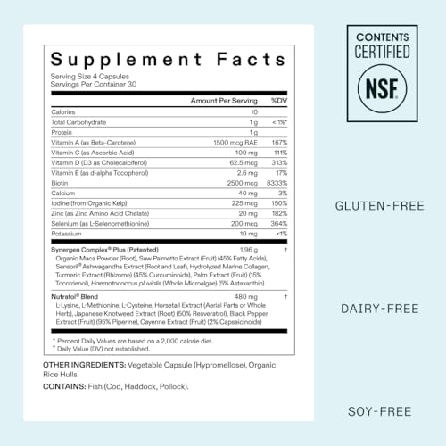 Nutrafol Women's Balance Hair Growth Supplements, Ages 45 and Up, Clinically Proven for Visibly Thicker Hair and Scalp Coverage, Dermatologist Recommended - 1 Month Supply