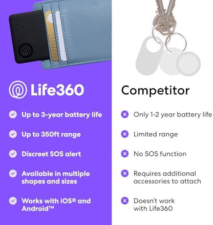 Tile by Life360 Slim - Wallet Finder, Bluetooth Tracker and Item Locator for Luggage Tags, Passports and More. Both iOS and Android Compatible. Phone Finder. 1-Pack (Black)