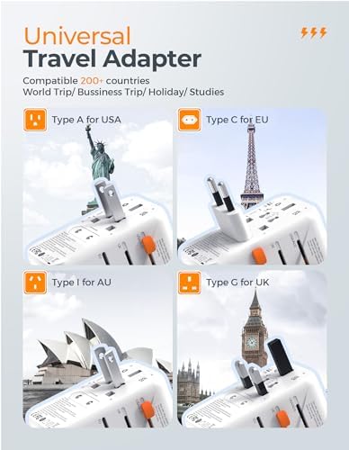 TESSAN Universal Travel Adapter 100W GaN, International Power Adapter with 5 USB(3 USB C) Charging Ports, Worldwide Outlet for US to European Europe UK AUS Ireland(Type C/G/A/I)