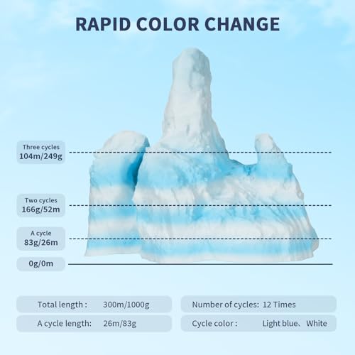 OVERTURE Rock PLA Filament 1.75mm, Marble PLA 3D Printer Filament 1kg Spool (2.2lbs), Dimensional Accuracy +/- 0.02 mm, Fit Most FDM Printer (Glacier Blue)