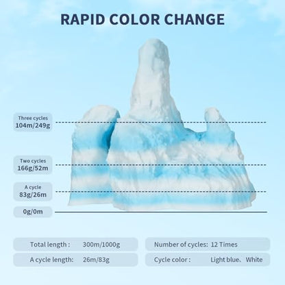 OVERTURE Rock PLA Filament 1.75mm, Marble PLA 3D Printer Filament 1kg Spool (2.2lbs), Dimensional Accuracy +/- 0.02 mm, Fit Most FDM Printer (Glacier Blue)