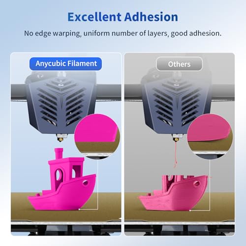 ANYCUBIC PLA 3D Printer Filament, 3D Printing PLA Filament 1.75mm Dimensional Accuracy +/- 0.02mm, 1KG Reusable Spool (2.2 lbs), Magenta